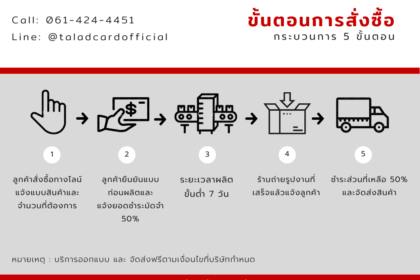 สั่งซื้อ สายคล้องคอ ป้ายห้อยคอ ระยะเวลาผลิต