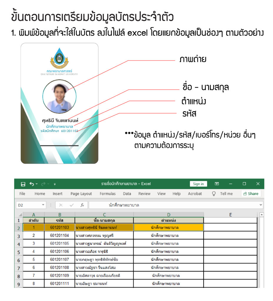 การออกแบบัตรประจำตัว