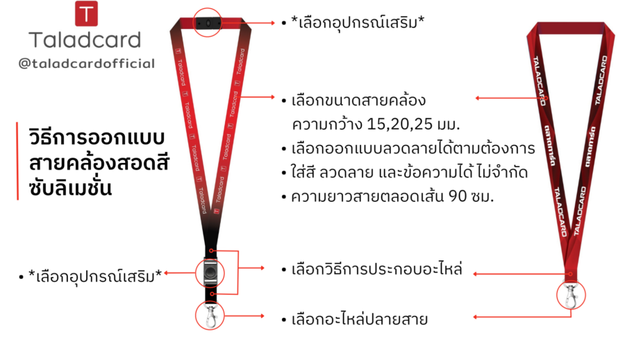 วิธีการออกแบบ สายคล้องคอ สกรีนลาย สอดสีซับลิเมชั่น